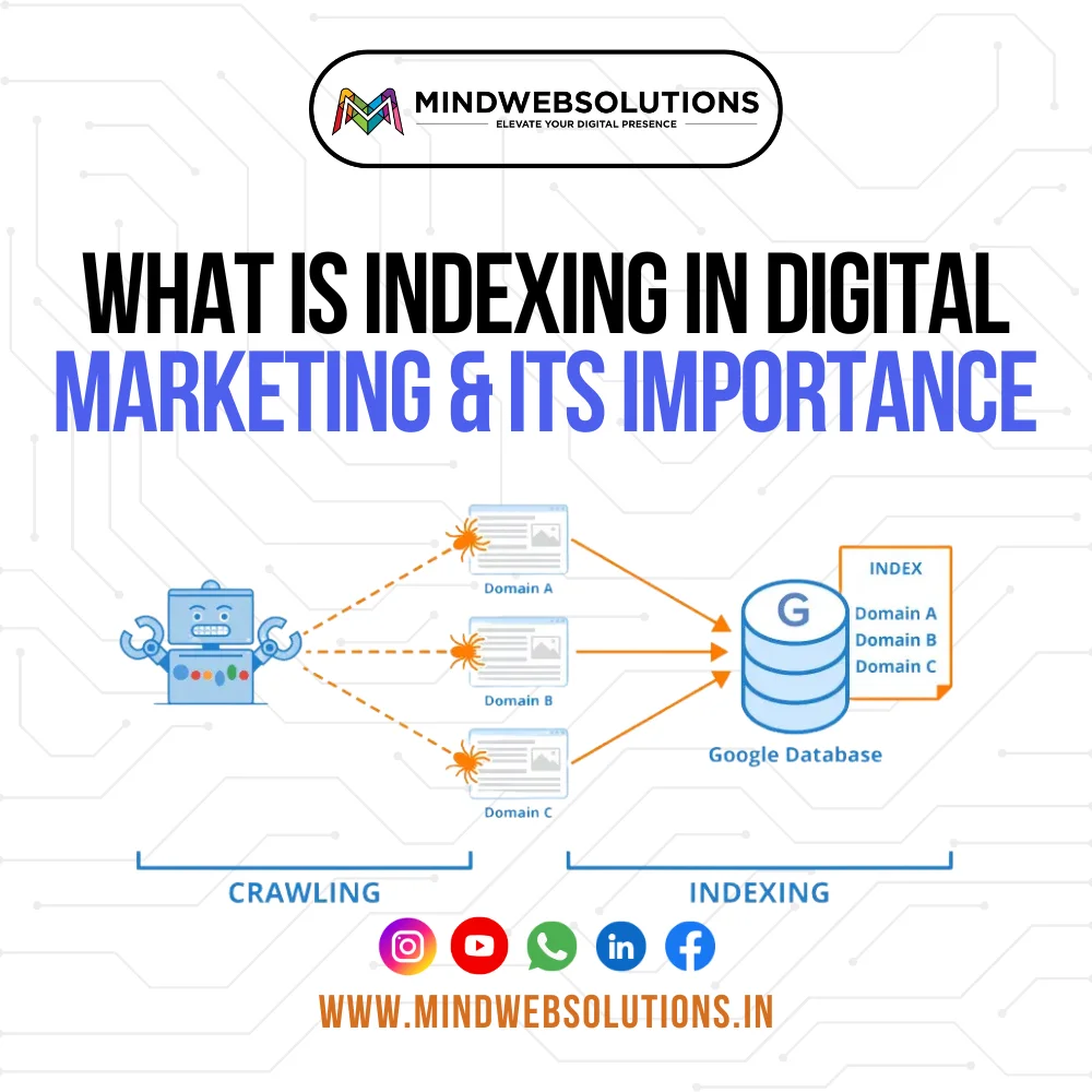 Crawling and Indexing