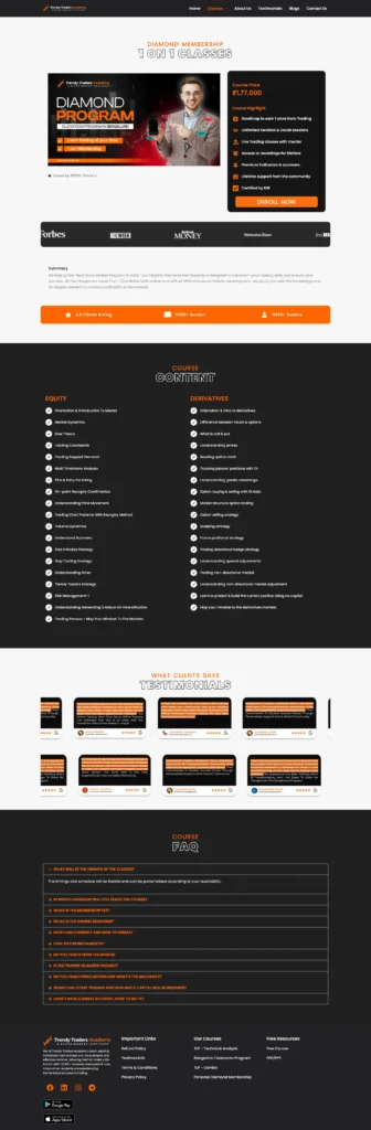 MWS Portfolio Trendy Traders