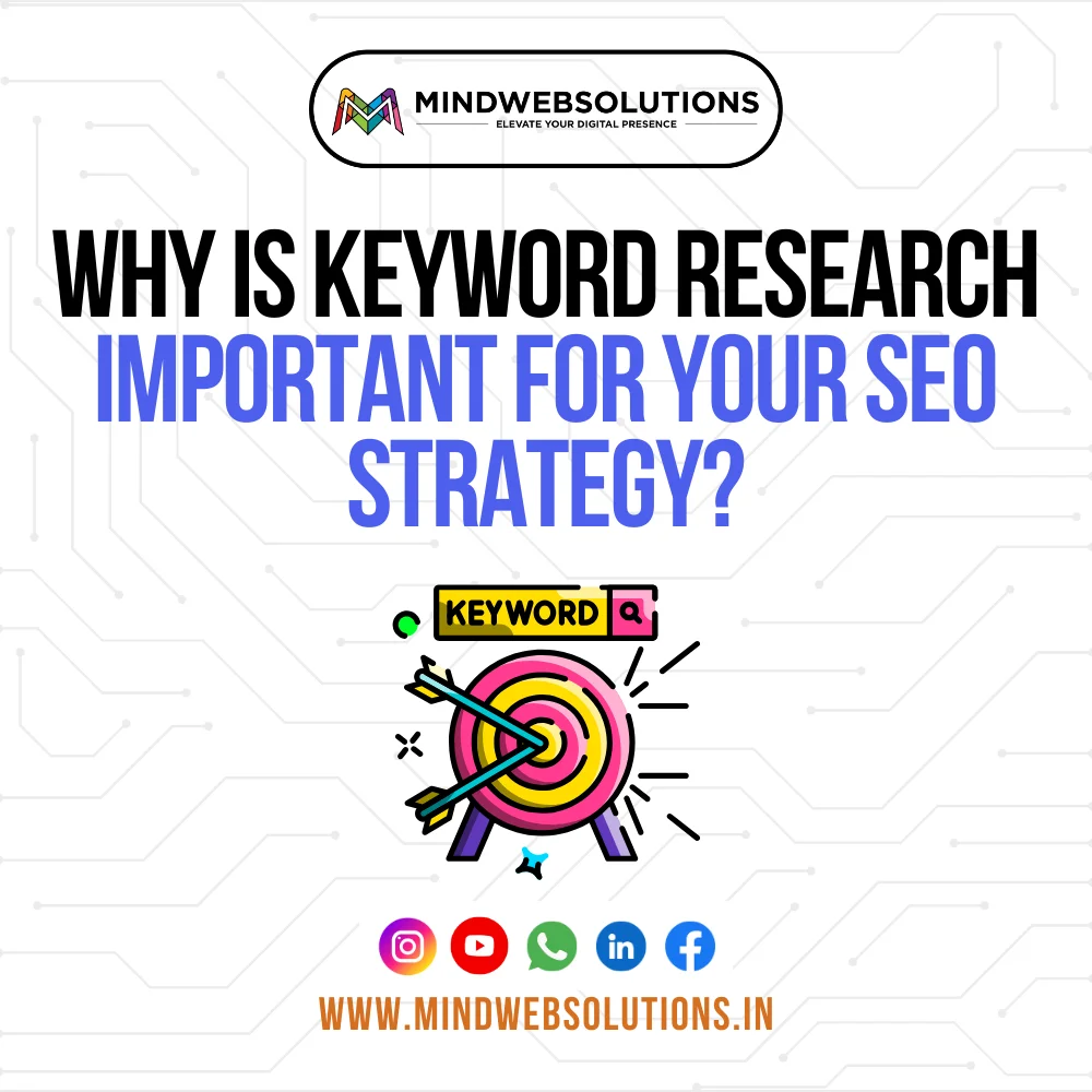 why is keyword research important