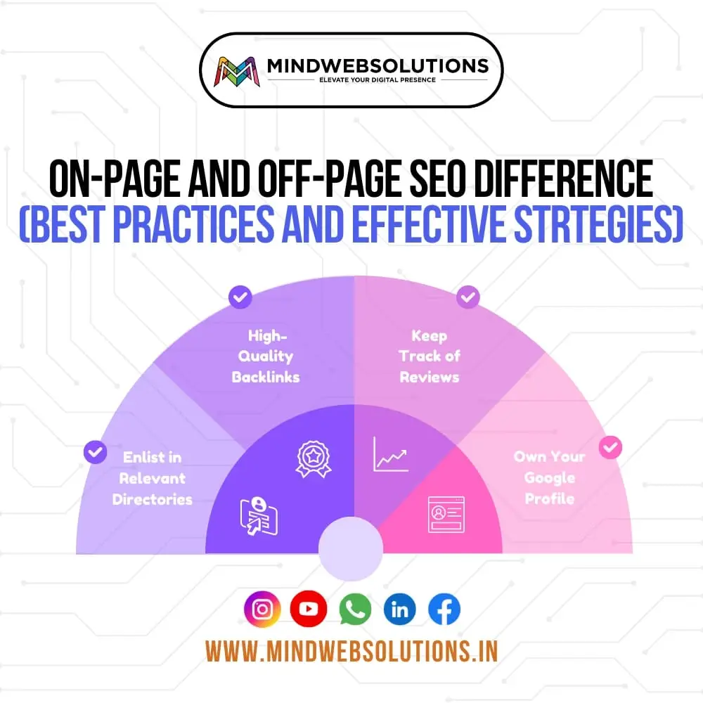 onpage-and-offpage-seo-difference