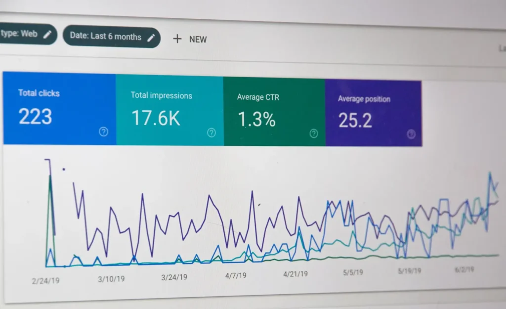 increase in traffic by directory submission in seo