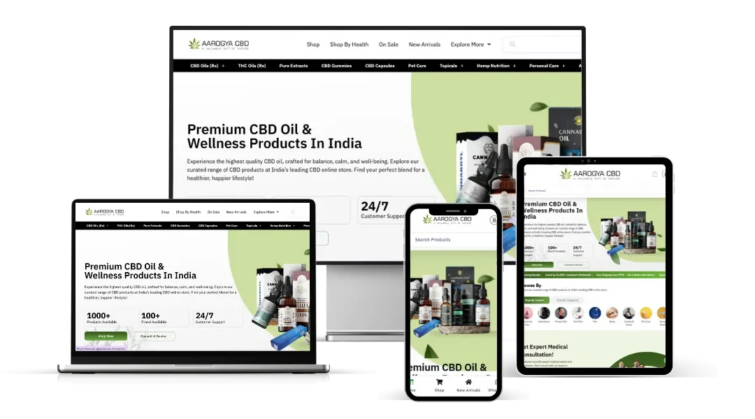 MWS Portfolio Aarogya CBD