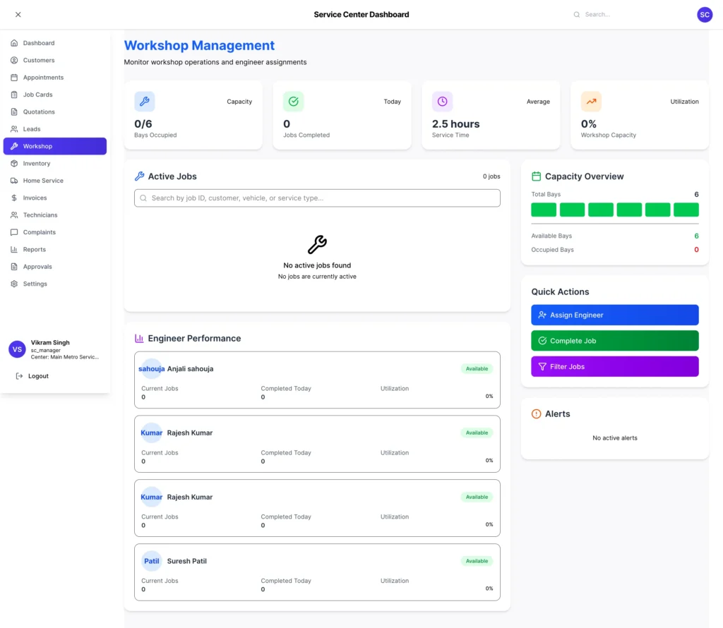 MWS Portfolio 42 EV Tech & Service