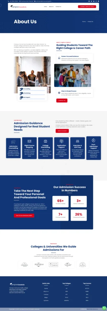 MWS Portfolio Campus Consult