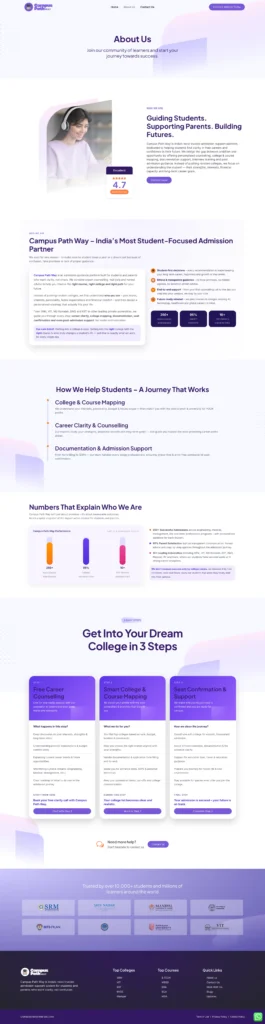 MWS Portfolio Campus Pathway