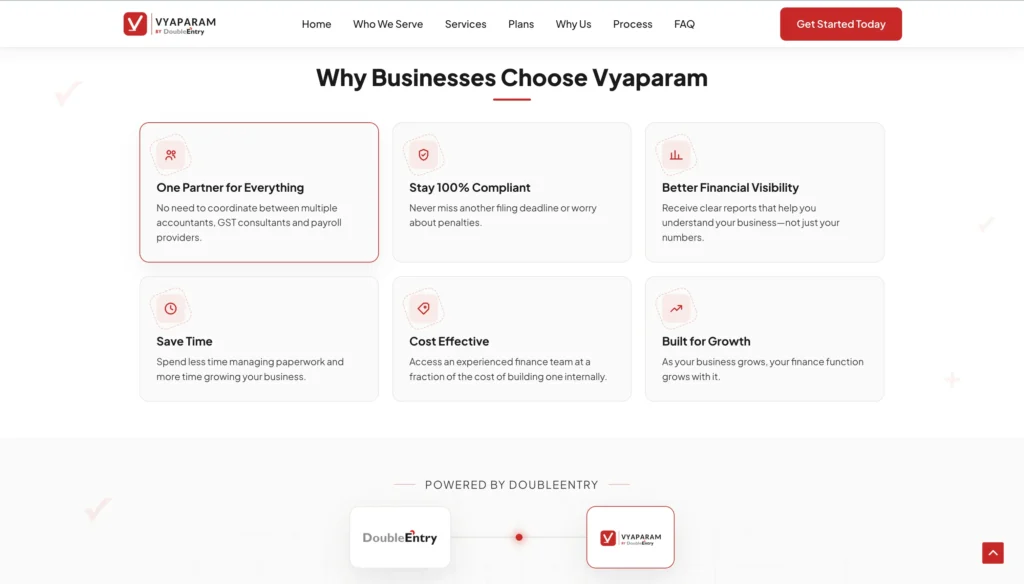 MWS Portfolio Vyaparam Website