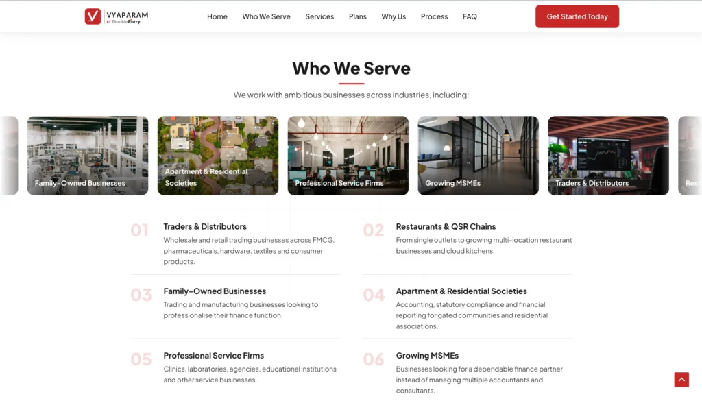MWS Portfolio Vyaparam website